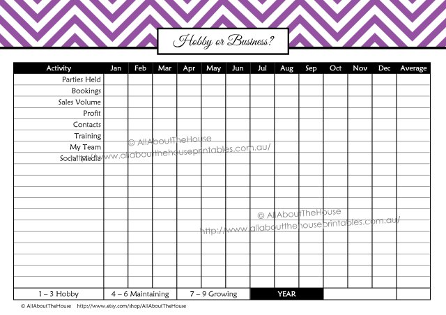Hobby or Business direct sales planner business growth stats analysis worksheet printable planner organize editable