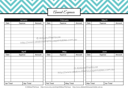 Annual Expenses - budget planner binder finances money management organizer debt investment savings expenses annual monthly chevron editable printable planner spending income divider letter size accounting family paycheck