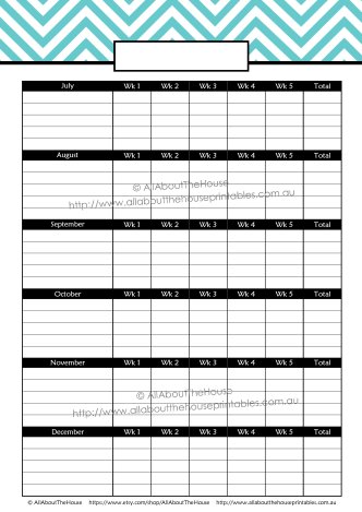 budget planner printable cash payments spending groceries fuel business expenses printable finance binder chevron instant download record any expense by week for entire year annual spending